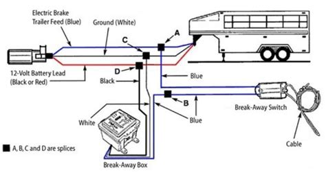 wells cargo 12v junction box|wells gooseneck trailer manual.